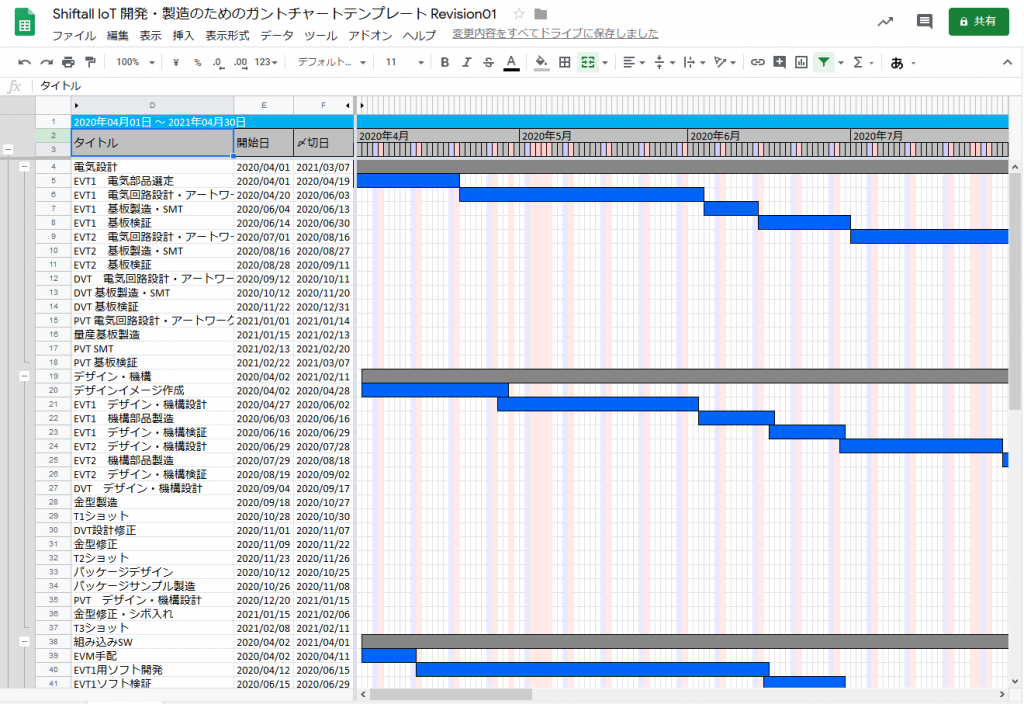 画像をクリックまたは下記URLからガントチャートを表示できます